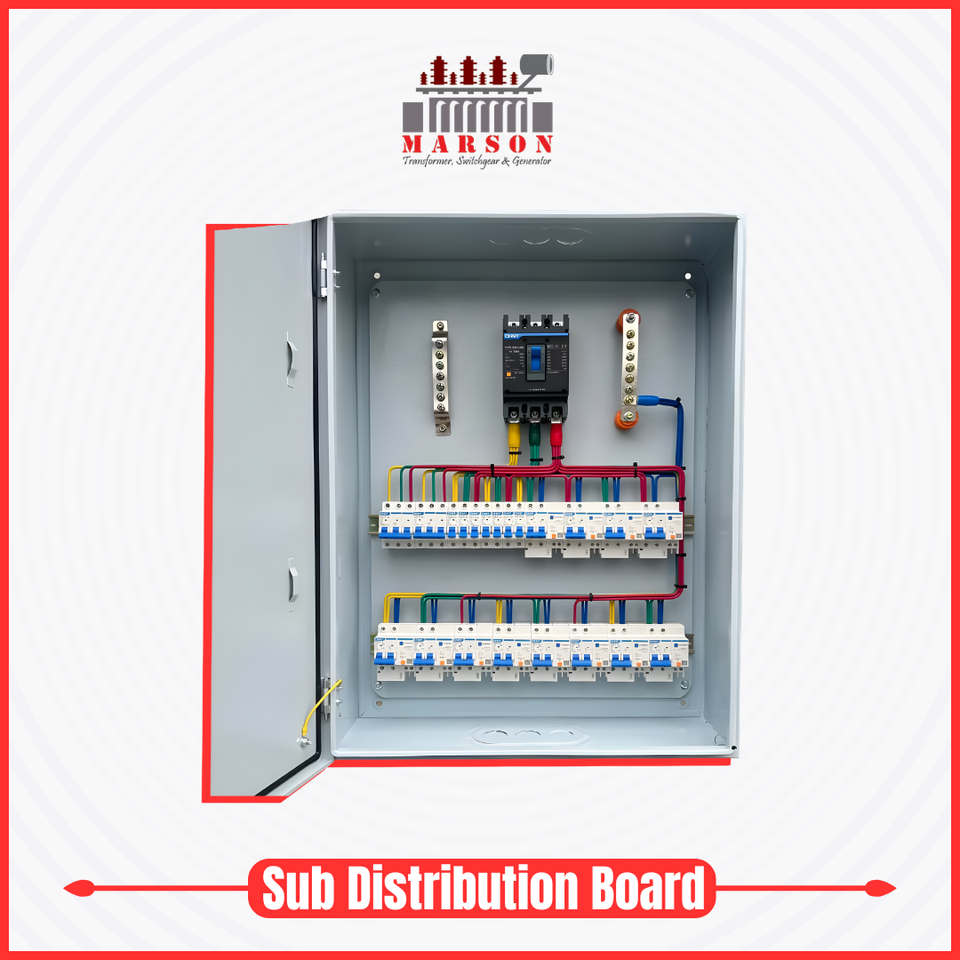 Normal Distribution Board